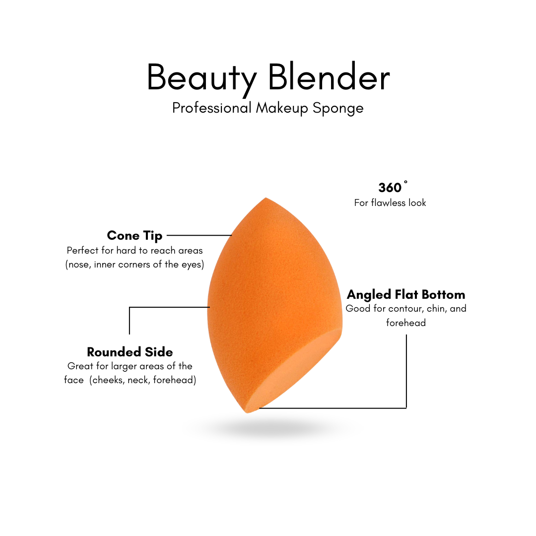 Beauty Blender Set - Benols Beauty